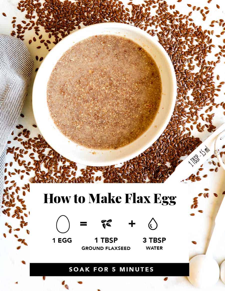 Formula to make flax egg: 1 egg equals 1 tablespoon ground flaxseed plus 3 tablespoons water.